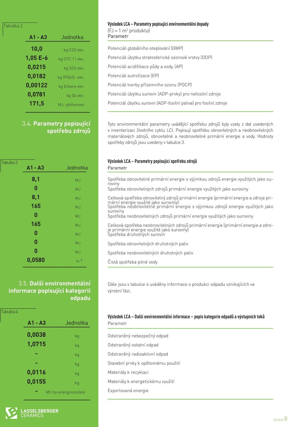 , výhřevnost Potenciál globálního oteplování (GWP) Potenciál úbytk stratosferické ozonové vrstvy (ODP) Potenciál acidifikace půdy a vody, (AP) Potenciál etrofizace (EP) Potenciál tvorby přízemního