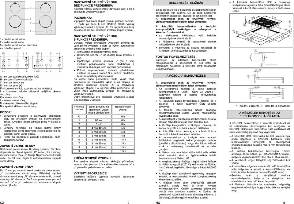 POZOR! Senzorové ovládání je aktivováno přiložením prstu na příslušný symbol na sklokeramické desce. Ovládací panel udržujte proto v čistotě a suchu.