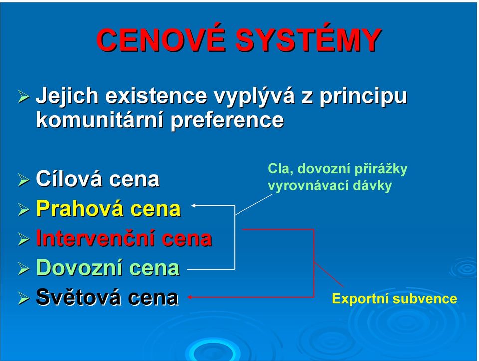 Intervenční cena Dovozní cena Světov tová cena Cla,