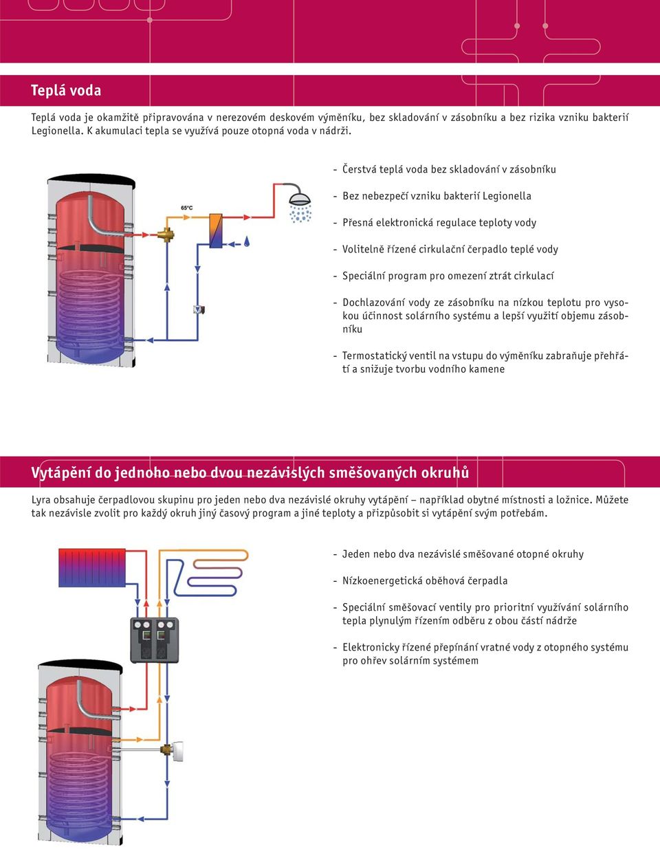 - Čerstvá teplá voda bez skladování v zásobníku - Bez nebezpečí vzniku bakterií Legionella - Přesná elektronická regulace teploty vody - Volitelně řízené cirkulační čerpadlo teplé vody - Speciální