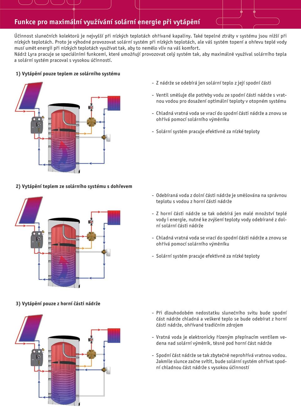 Proto je výhodné provozovat solární systém při nízkých teplotách, ale váš systém topení a ohřevu teplé vody musí umět energii při nízkých teplotách využívat tak, aby to nemělo vliv na váš komfort.