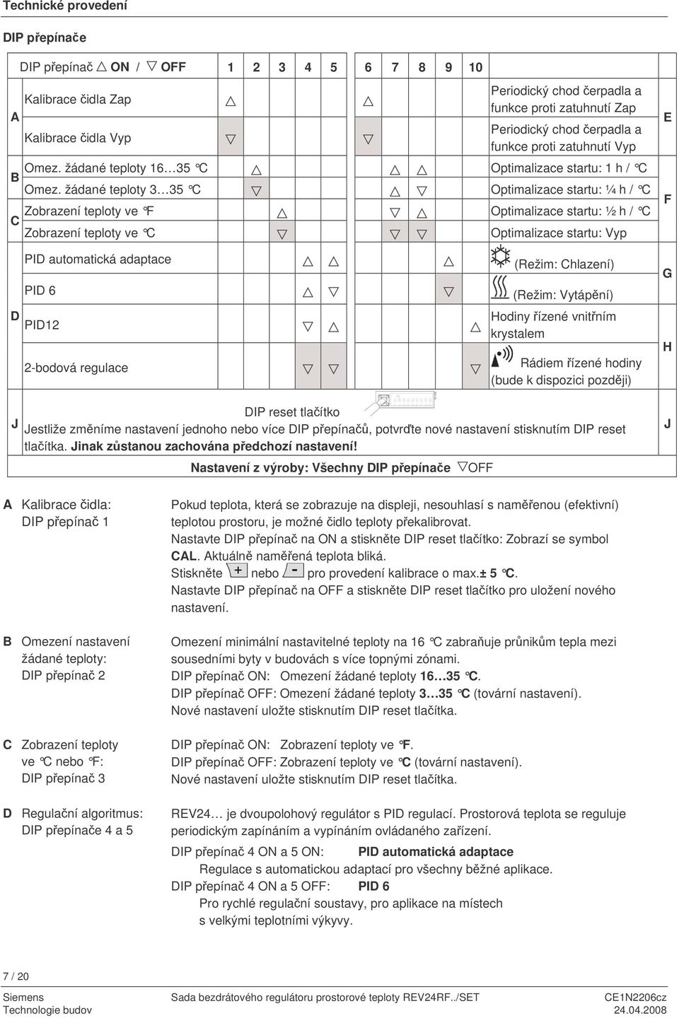 žádané teploty 3 35 C Optimalizace startu: ¼ h / C F Zobrazení teploty ve F Optimalizace startu: ½ h / C C Zobrazení teploty ve C Optimalizace startu: Vyp E PID automatická adaptace PID 6 D PID12