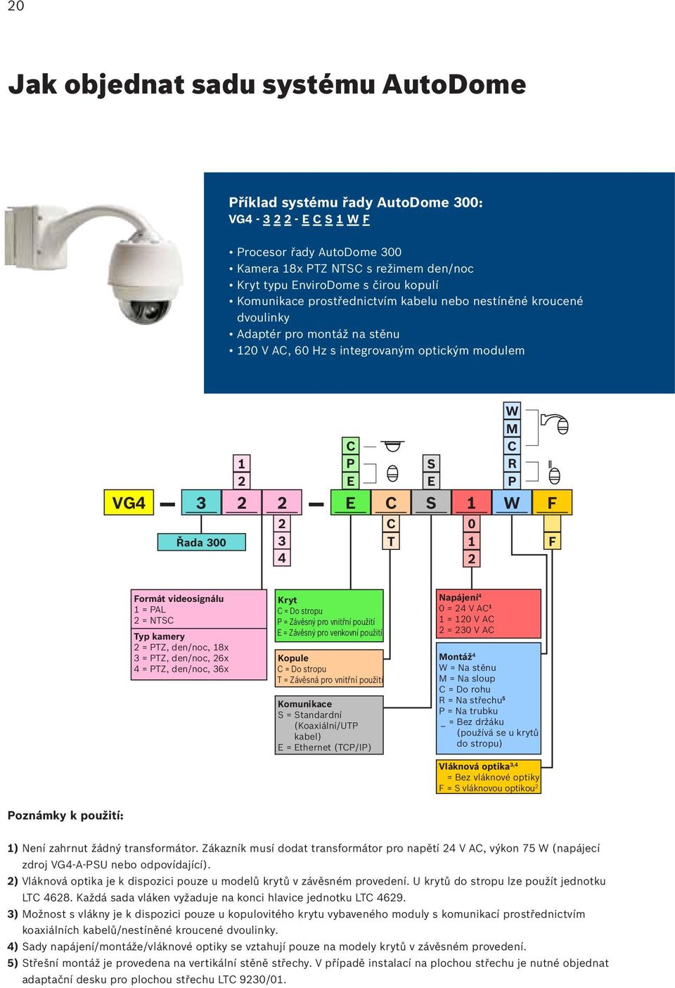 1 W F C T 0 1 2 F Formát videosignálu 1 = PAL 2 = NTSC Typ kamery 2 = PTZ, den/noc, 18x 3 = PTZ, den/noc, 26x 4 = PTZ, den/noc, 36x Kryt C = Do stropu P = Závěsný pro vnitřní použití E = Závěsný pro