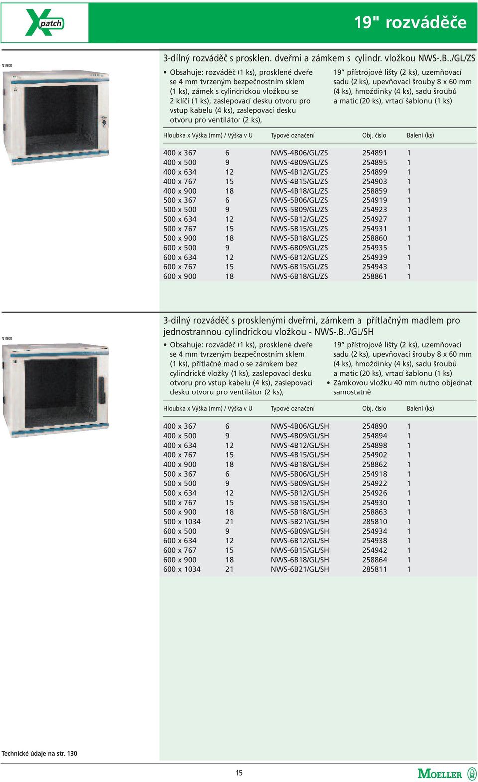 zaslepovací desku otvoru pro ventilátor (2 ks), 19 přístrojové lišty (2 ks), uzemňovací sadu (2 ks), upevňovací šrouby 8 x 60 mm (4 ks), hmoždinky (4 ks), sadu šroubů a matic (20 ks), vrtací šablonu