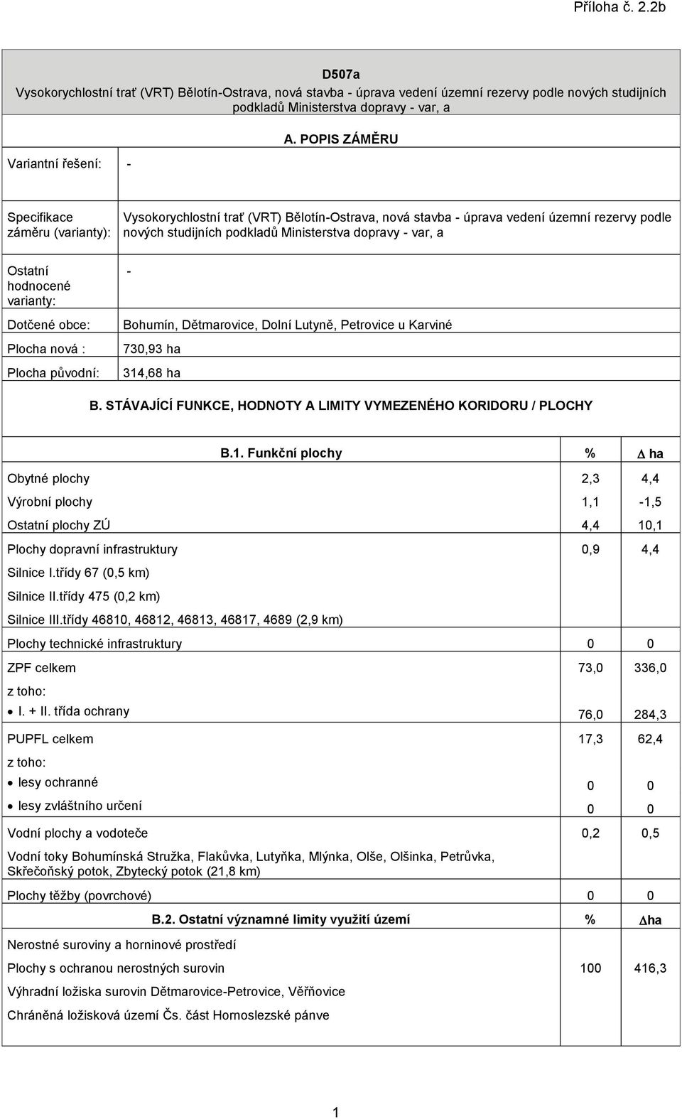 hodnocené varianty: Dotčené obce: Plocha nová : Plocha původní: Bohumín, Dětmarovice, Dolní Lutyně, Petrovice u Karviné 730,93 ha 314,68 ha B.