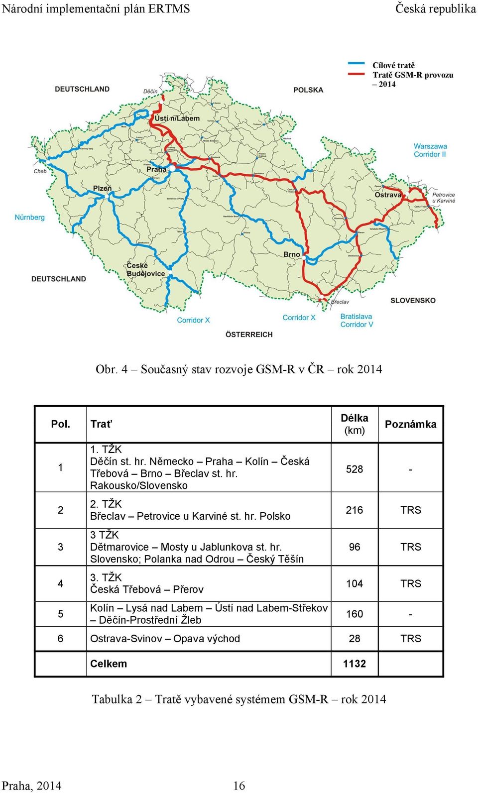 hr. Slovensko; Polanka nad Odrou Český Těšín 96 TRS 4 3.