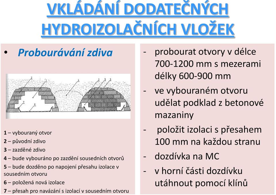 s izolací v sousedním otvoru - probourat otvory v délce 700-1200 mm s mezerami délky 600-900 mm - ve vybouraném otvoru udělat podklad