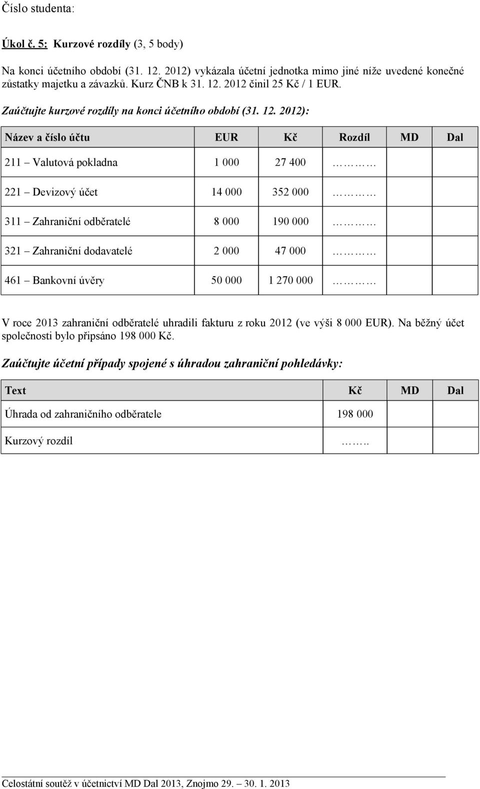 2012): Název a číslo účtu EUR Kč Rozdíl MD Dal 211 Valutová pokladna 1 000 27 400 221 Devizový účet 14 000 352 000 311 Zahraniční odběratelé 8 000 190 000 321 Zahraniční dodavatelé 2 000 47 000