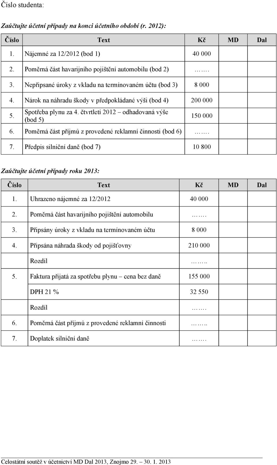Poměrná část příjmů z provedené reklamní činnosti (bod 6). 7. Předpis silniční daně (bod 7) 10 800 Zaúčtujte účetní případy roku 2013: Číslo Text Kč MD Dal 1. Uhrazeno nájemné za 12/2012 40 000 2.