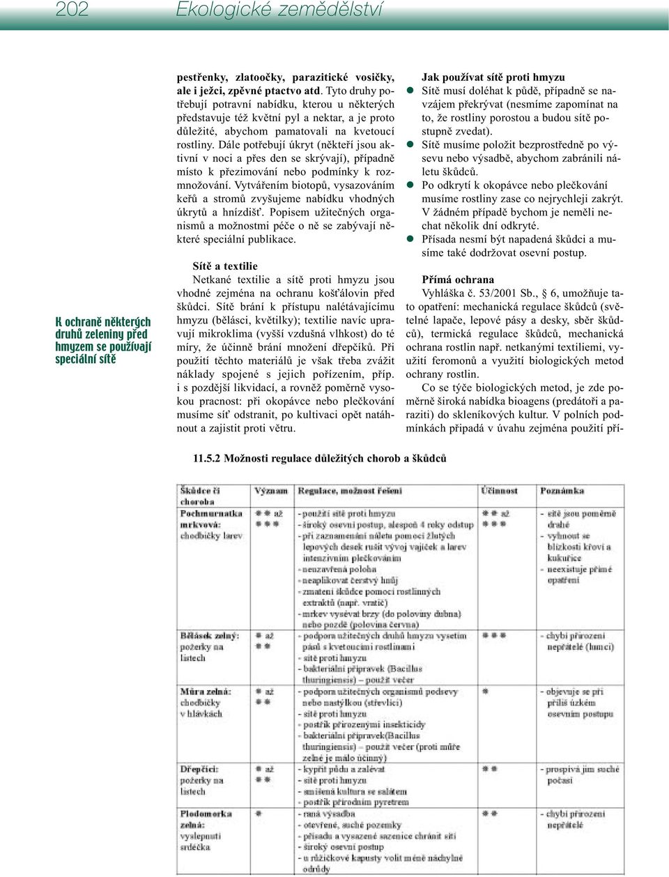 Dále potřebují úkryt (někteří jsou aktivní v noci a přes den se skrývají), případně místo k přezimování nebo podmínky k rozmnožování.
