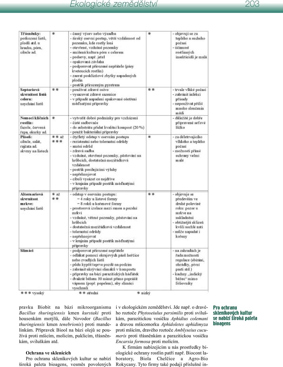Ochrana ve sklenících Pro ochranu skleníkových kultur se nabízí široká paleta bioagens, vesměs povolených ivekologickém zemědělství. Jde např.
