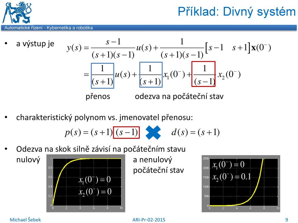 charakteritický polynom v.