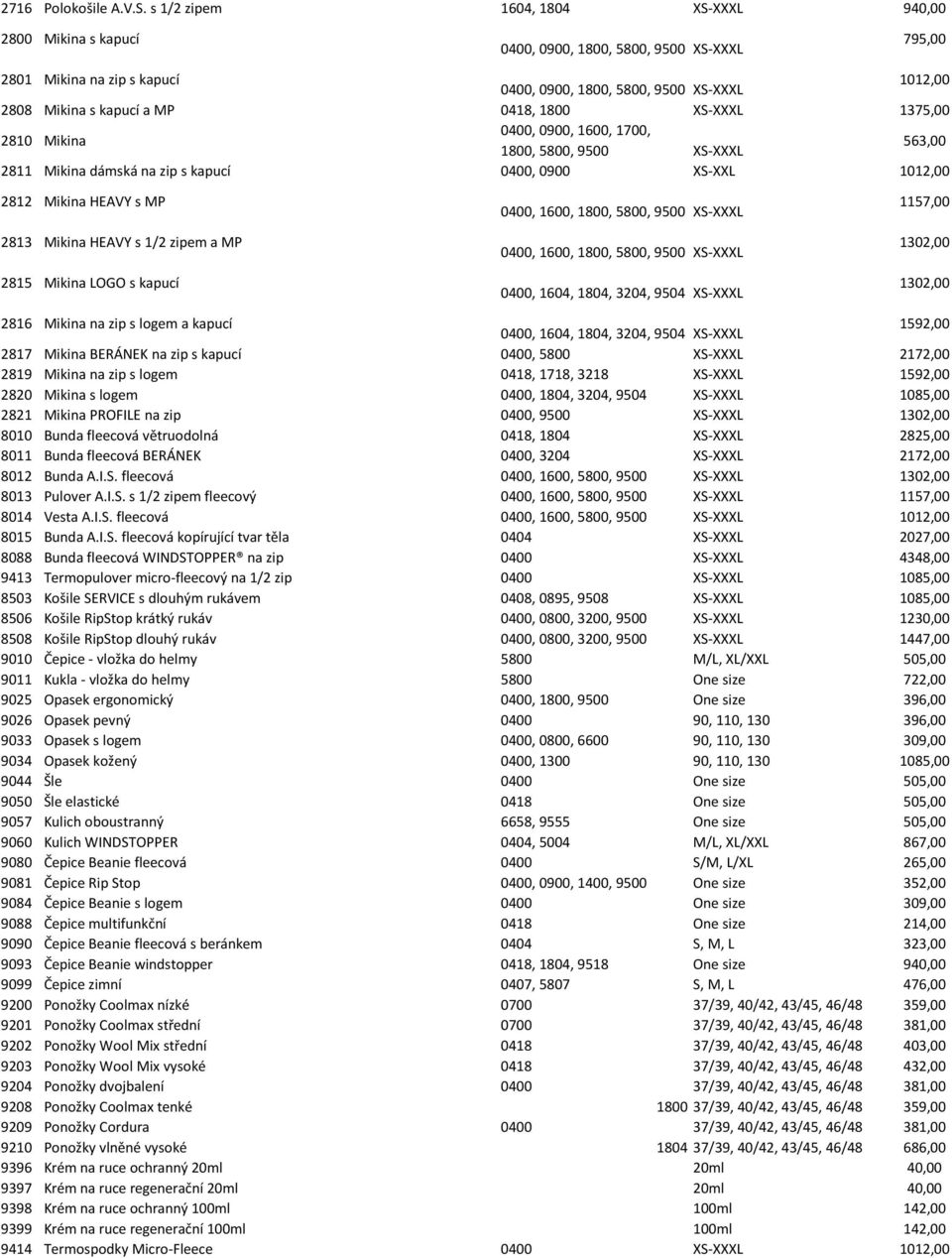 1800 XS-XXXL 1375,00 0400, 0900, 1600, 1700, 2810 Mikina 563,00 1800, 5800, 9500 XS-XXXL 2811 Mikina dámská na zip s kapucí 0400, 0900 XS-XXL 2812 Mikina HEAVY s MP 2813 Mikina HEAVY s 1/2 zipem a MP