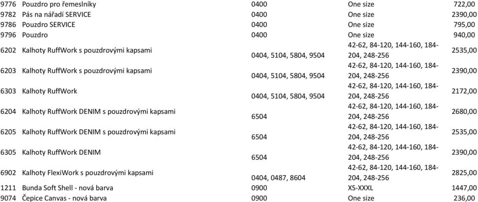 5804, 9504 2172,00 6204 Kalhoty RuffWork DENIM s pouzdrovými kapsami 6504 2680,00 6205 Kalhoty RuffWork DENIM s pouzdrovými kapsami 6504 6305 Kalhoty RuffWork DENIM 6504