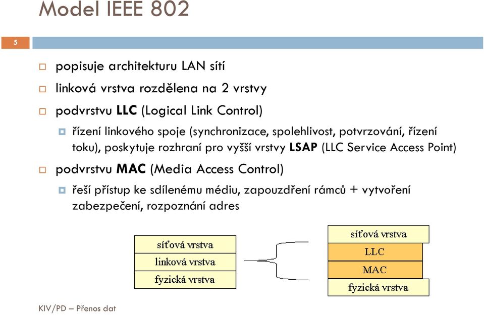 toku), poskytuje rozhraní pro vyšší vrstvy LSAP (LLC Service Access Point) podvrstvu MAC (Media