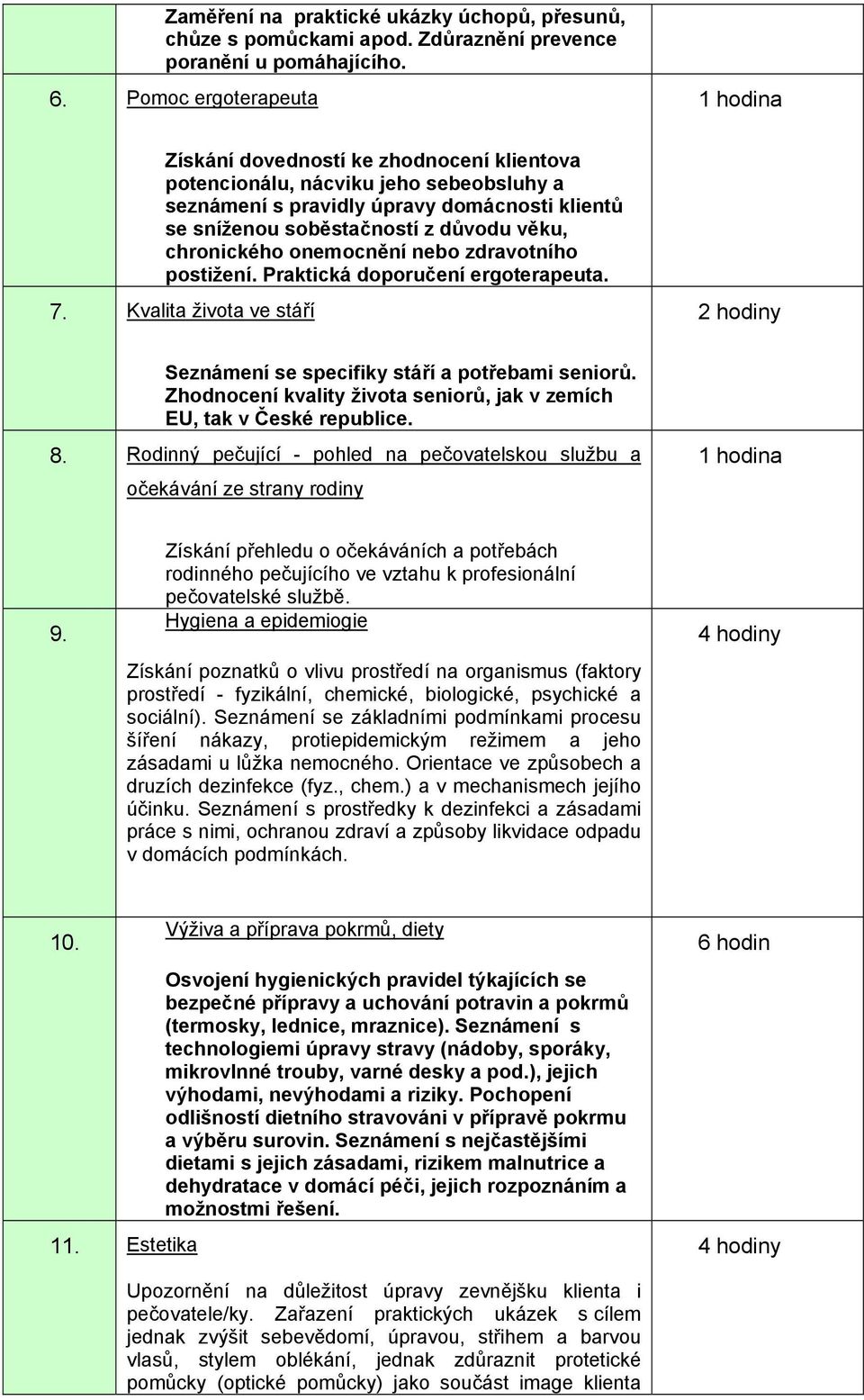 věku, chronického onemocnění nebo zdravotního postižení. Praktická doporučení ergoterapeuta. 7. Kvalita života ve stáří 2 hodiny Seznámení se specifiky stáří a potřebami seniorů.