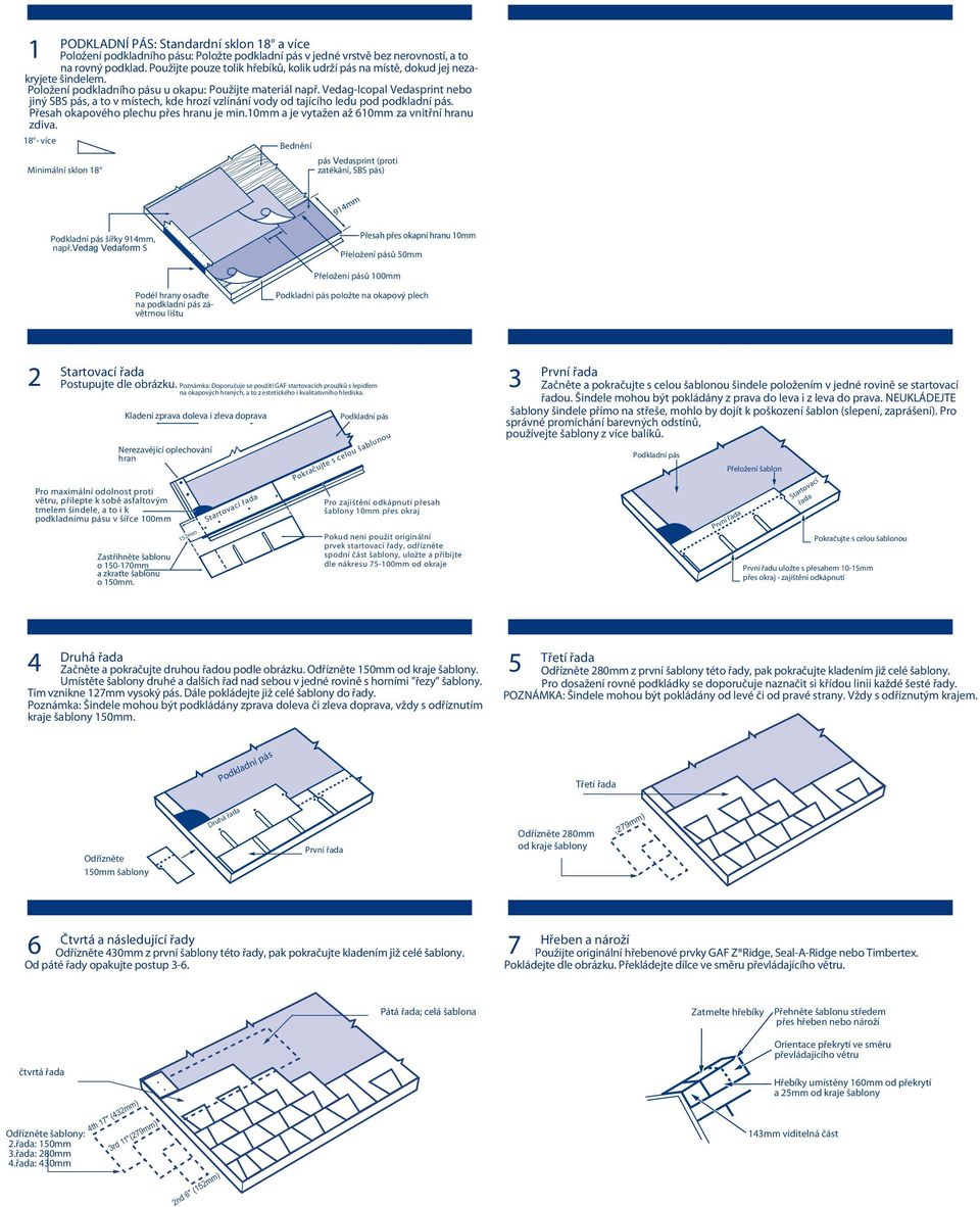 Vedag-Icopal Vedasprint nebo jiný SBS pás, a to v místech, kde hrozí vzlínání vody od tajícího ledu pod podkladní pás. Přesah okapového plechu přes hranu je min.