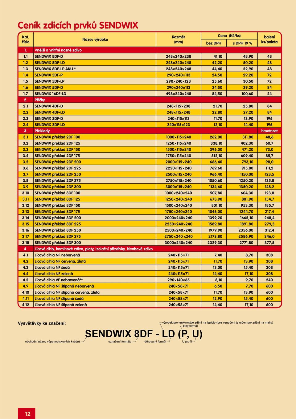 6 SENDWIX 5DF-D 290 240 113 24,50 29,20 84 1.7 SENDWIX 16DF-LD 498 240 248 84,50 100,60 24 2. Příčky 2.1 SENDWIX 4DF-D 248 115 238 21,70 25,80 84 2.2 SENDWIX 4DF-LD 248 115 248 22,80 27,20 84 2.