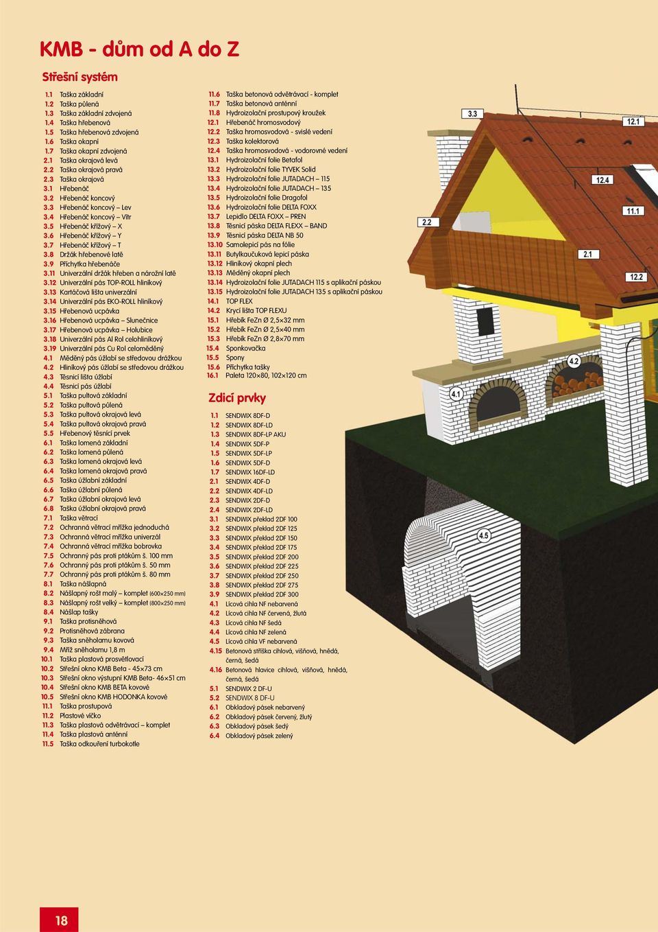 7 Hřebenáč křížový T 3.8 Držák hřebenové latě 3.9 Příchytka hřebenáče 3.11 Univerzální držák hřeben a nárožní latě 3.12 Univerzální pás TOP-ROLL hliníkový 3.13 Kartáčová lišta univerzální 3.