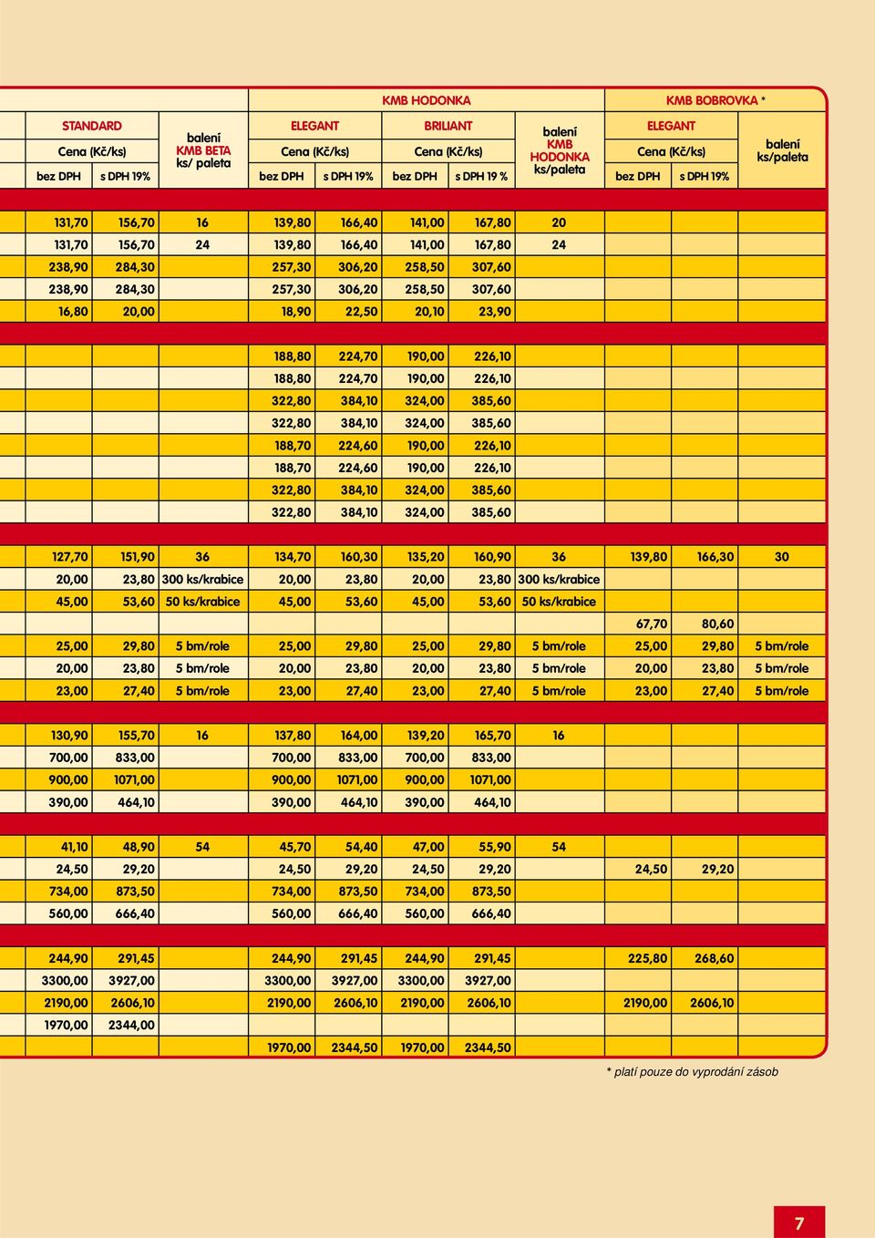 307,60 16,80 20,00 18,90 22,50 20,10 23,90 188,80 224,70 190,00 226,10 188,80 224,70 190,00 226,10 322,80 384,10 324,00 385,60 322,80 384,10 324,00 385,60 188,70 224,60 190,00 226,10 188,70 224,60