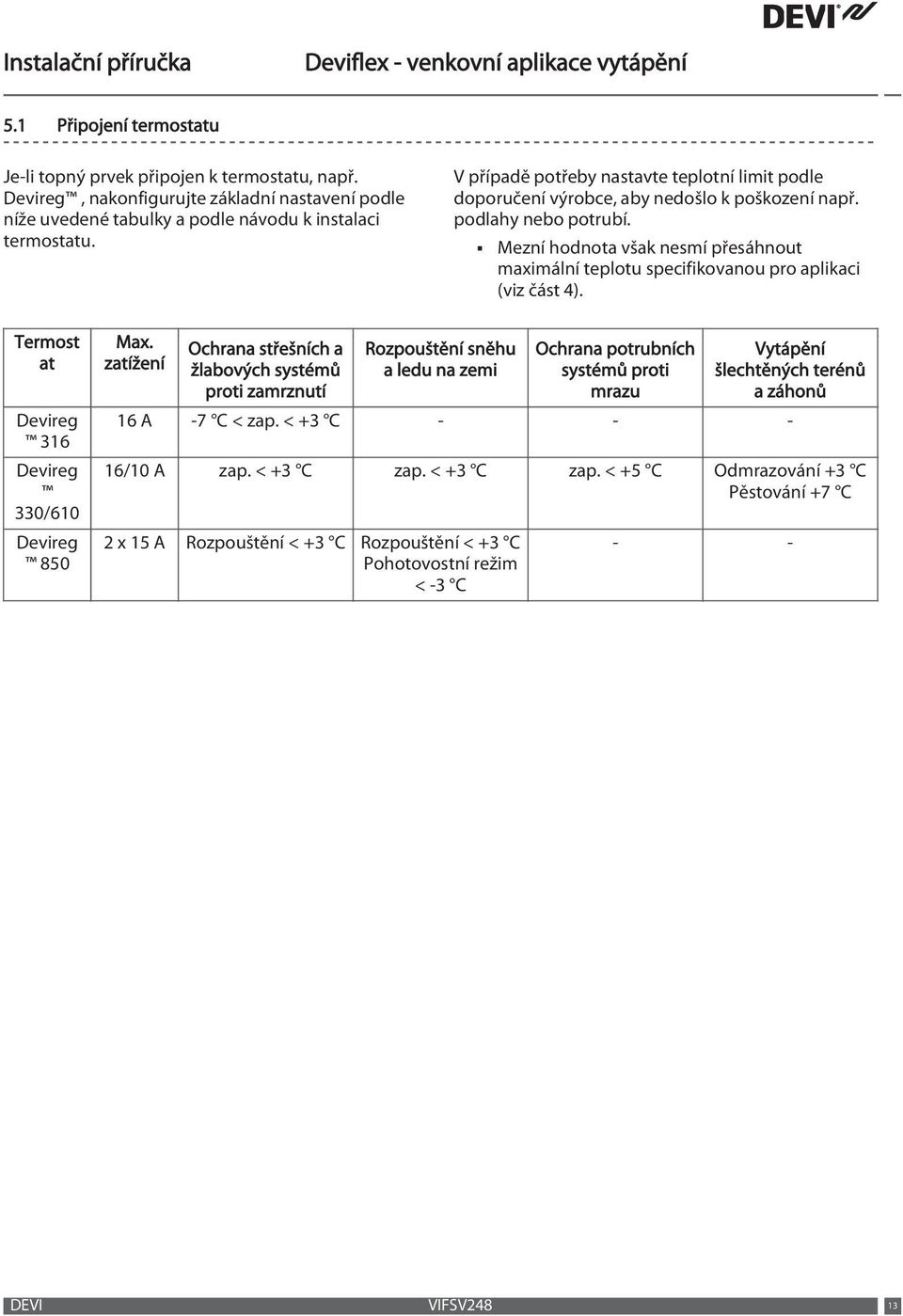 Mezní hodnota však nesmí přesáhnout maximální teplotu specifikovanou pro aplikaci (viz část 4). Termost at Devireg 316 Devireg 330/610 Devireg 850 Max.