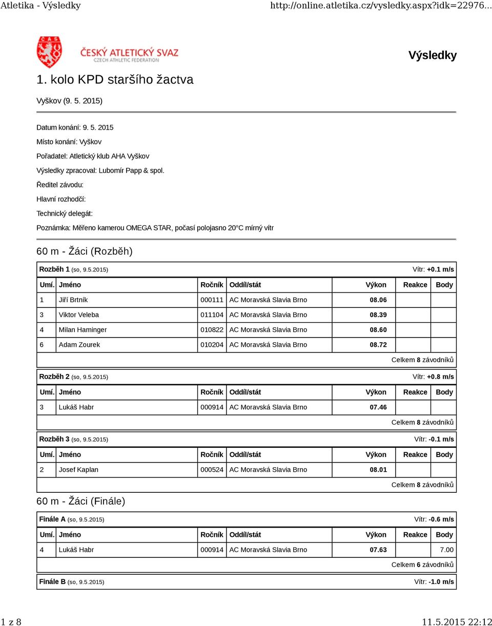 1 m/s 1 Jiří Brtník 000111 08.06 3 Viktor Veleba 011104 08.39 4 Milan Haminger 010822 08.60 6 Adam Zourek 010204 08.72 Rozběh 2 () Vítr: +0.8 m/s 3 Lukáš Habr 000914 07.