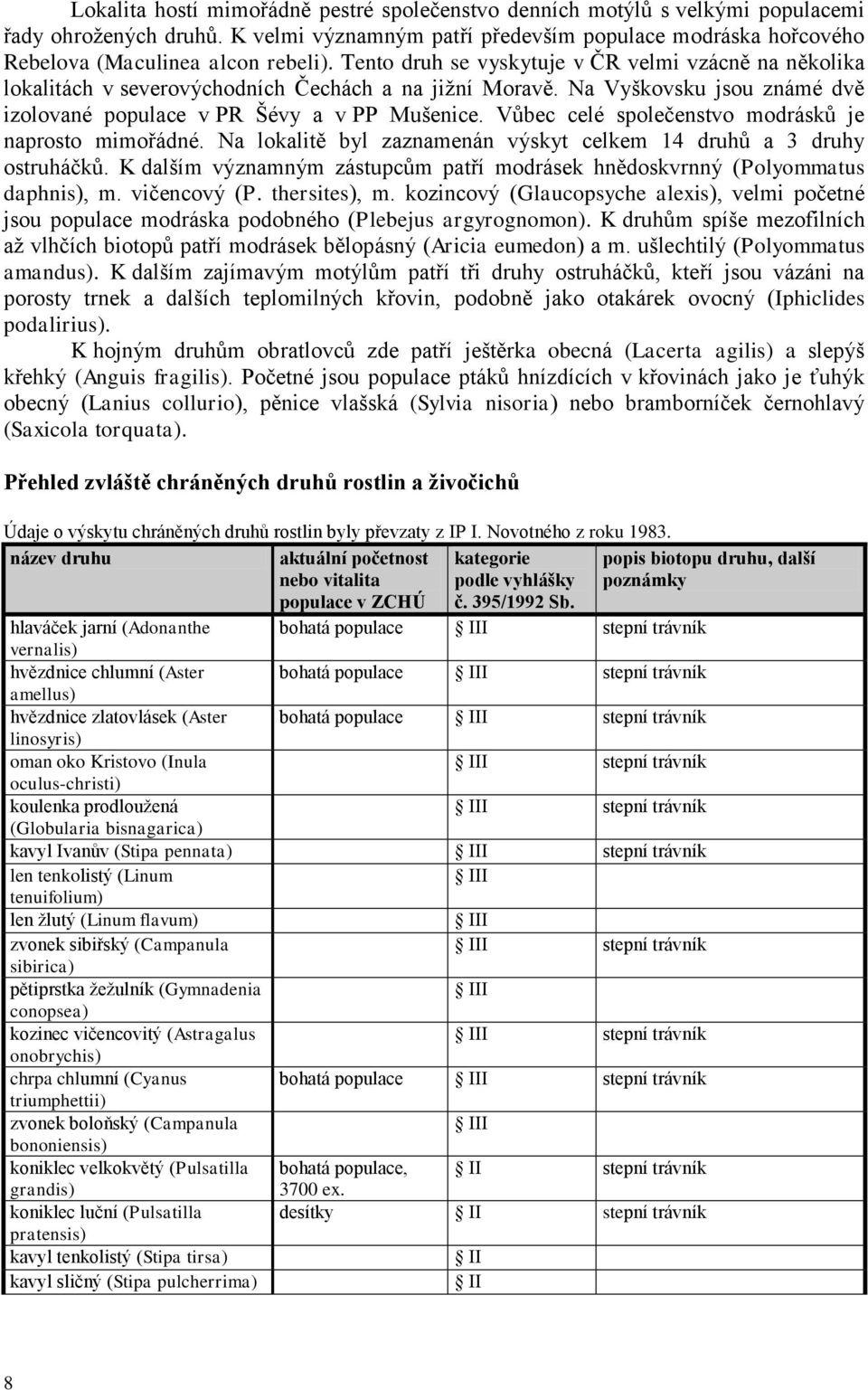Vůbec celé společenstvo modrásků je naprosto mimořádné. Na lokalitě byl zaznamenán výskyt celkem 14 druhů a 3 druhy ostruháčků.
