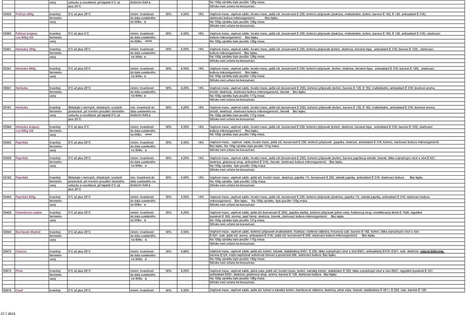 fermento- do data uvedeného startovací kultura mikroorganismů vaný na štítku x Na 100g výrobku bylo použito 129g masa. 53565 Poličan krájený trvanlivý 0 C až plus 5 C minim.