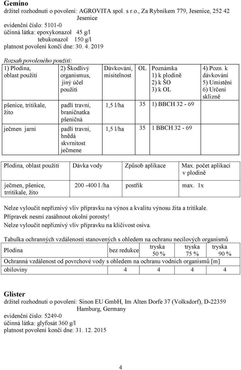 Poznámka 1,5 l/ha 35 1) BBCH 32-69 1,5 l/ha 35 1 BBCH 32-69 6) Určení sklizně Plodina, oblast Dávka vody Způsob aplikace Max.