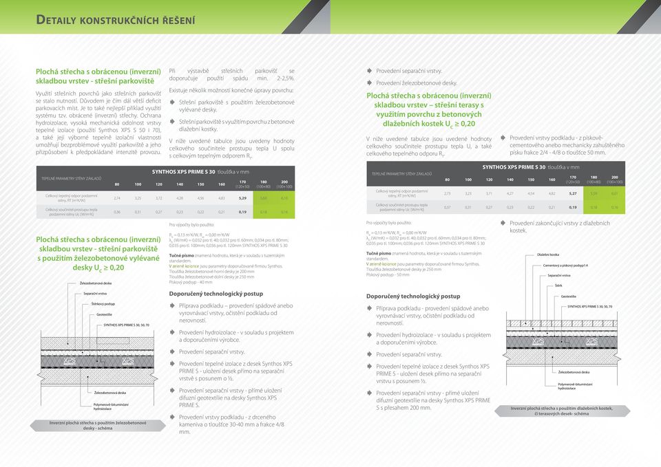 i 70), a také její výborné tepelně izolační vlastnosti umožňují bezproblémové využití parkoviště a jeho přizpůsobení k předpokládané intenzitě provozu Při výstavbě střešních parkovišť se doporučuje