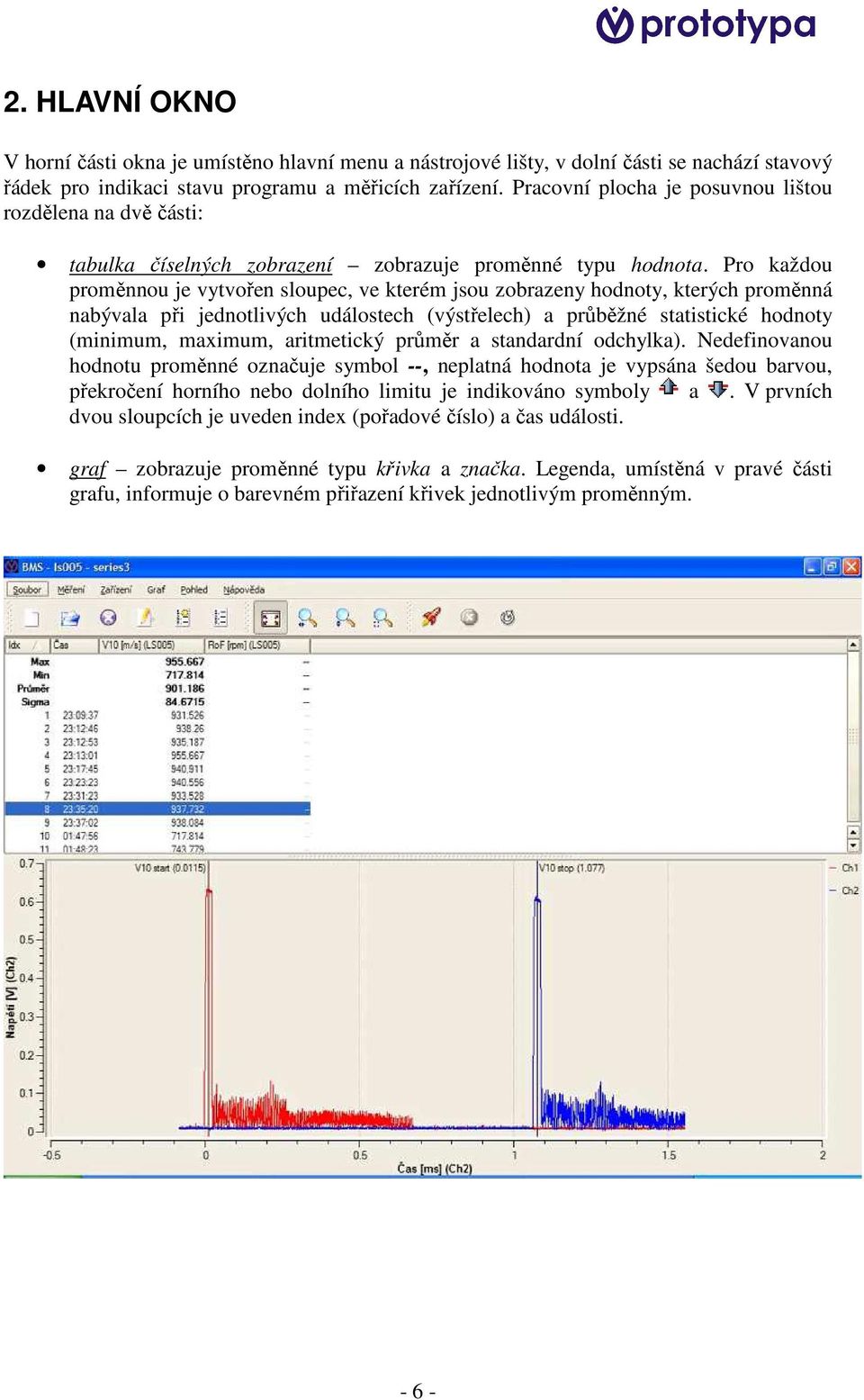 Pro každou proměnnou je vytvořen sloupec, ve kterém jsou zobrazeny hodnoty, kterých proměnná nabývala při jednotlivých událostech (výstřelech) a průběžné statistické hodnoty (minimum, maximum,