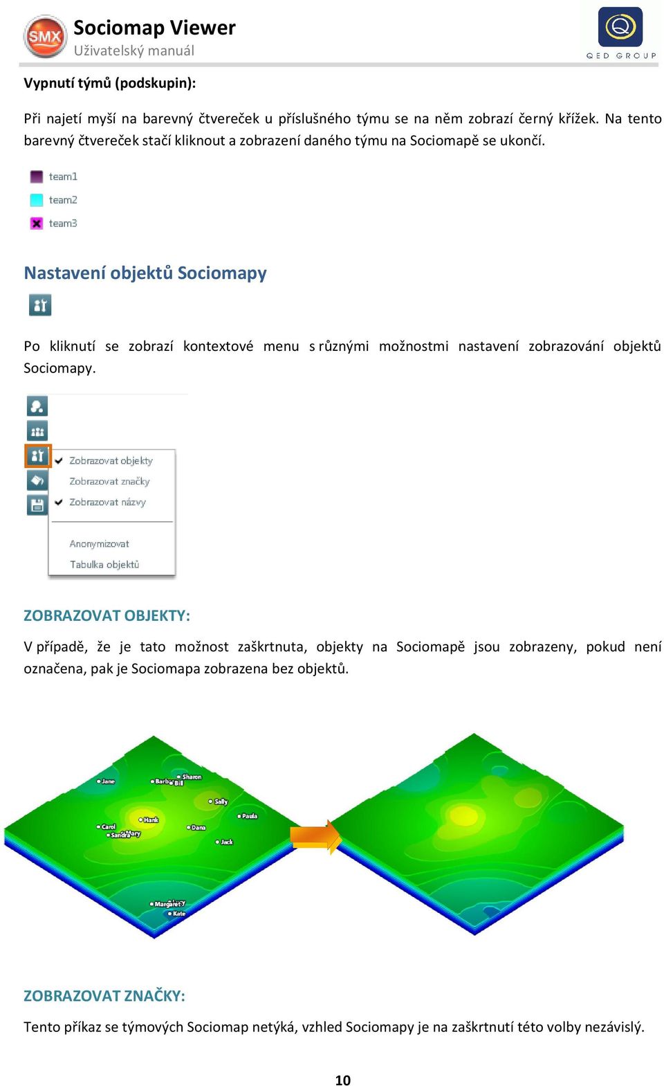 Nastavení objektů Sociomapy Po kliknutí se zobrazí kontextové menu s různými možnostmi nastavení zobrazování objektů Sociomapy.