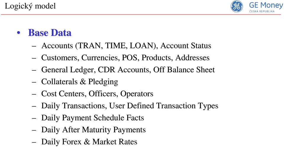 Collaterals & Pledging Cost Centers, Officers, Operators Daily Transactions, User Defined