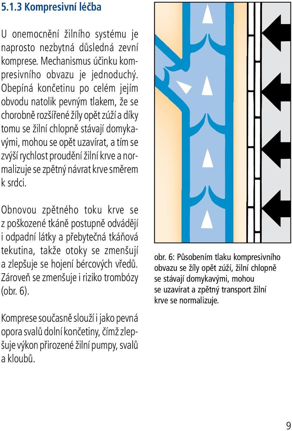 proudění žilní krve a normalizuje se zpětný návrat krve směrem k srdci.