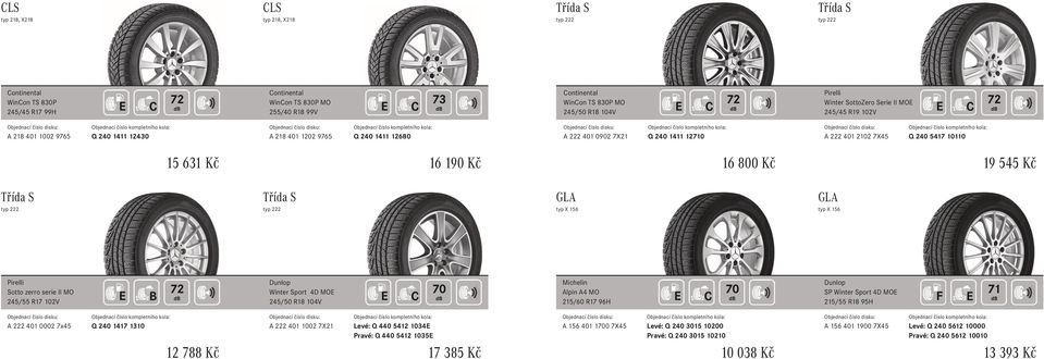 19 545 Kč Třída S typ 222 Třída S typ 222 GLA typ X 156 GLA typ X 156 Sotto zerro serie II MO 245/55 R17 102V Dunlop E B 72 Winter Sport 4D MOE E C 70 245/50 R18 104V Alpin A4 MO 215/60 R17 96H
