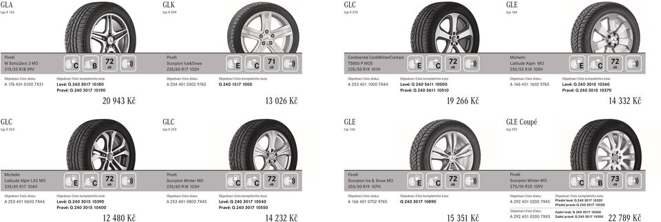 10010 19 266 Kč A 166 401 1602 9765 Levé: Q 240 3015 10360 Pravé: Q 240 3015 10370 14 332 Kč GLC typ X 253 GLC typ X 253 GLE typ 166 GLE Coupé typ 292 Latitude Alpin LA2 MO 235/65 R17 104H Scorpion