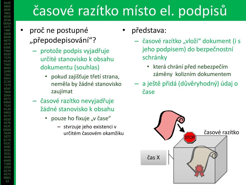 zaujímat časové razítko nevyjadřuje žádné stanovisko k obsahu pouze ho fixuje v čase stvrzuje jeho existenci v určitém časovém