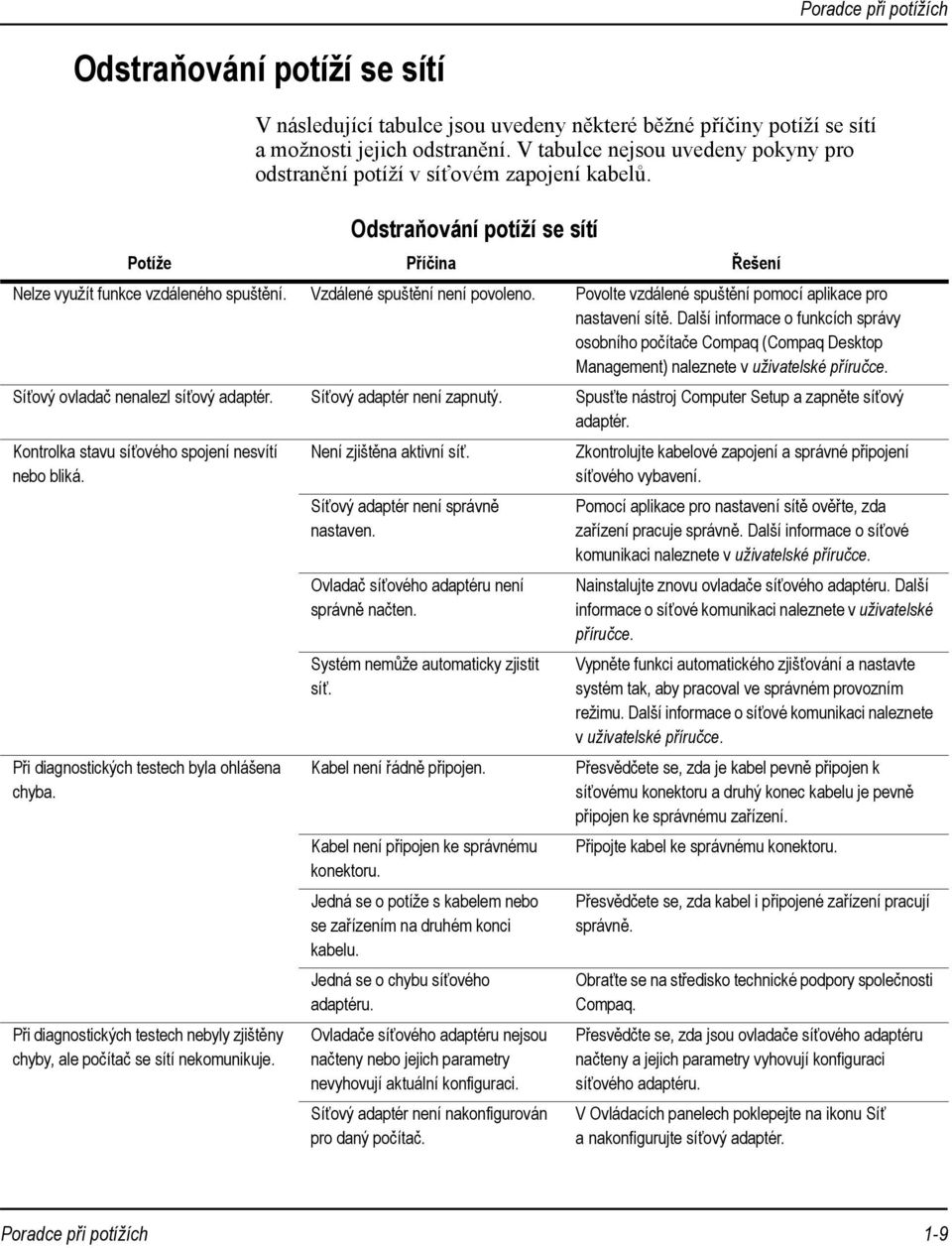 Vzdálené spuštění není povoleno. Povolte vzdálené spuštění pomocí aplikace pro nastavení sítě.