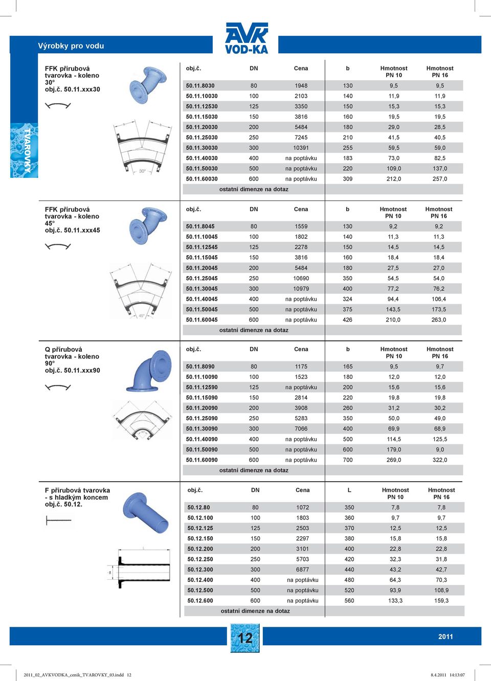 11.50030 500 na poptávku 220 109,0 137,0 50.11.60030 600 na poptávku 309 212,0 257,0 FFK přírubová tvarovka - koleno 45 obj.č. 50.11.xxx45 obj.č. DN Cena b 50.11.8045 80 1559 130 9,2 9,2 50.11.10045 100 1802 140 11,3 11,3 50.
