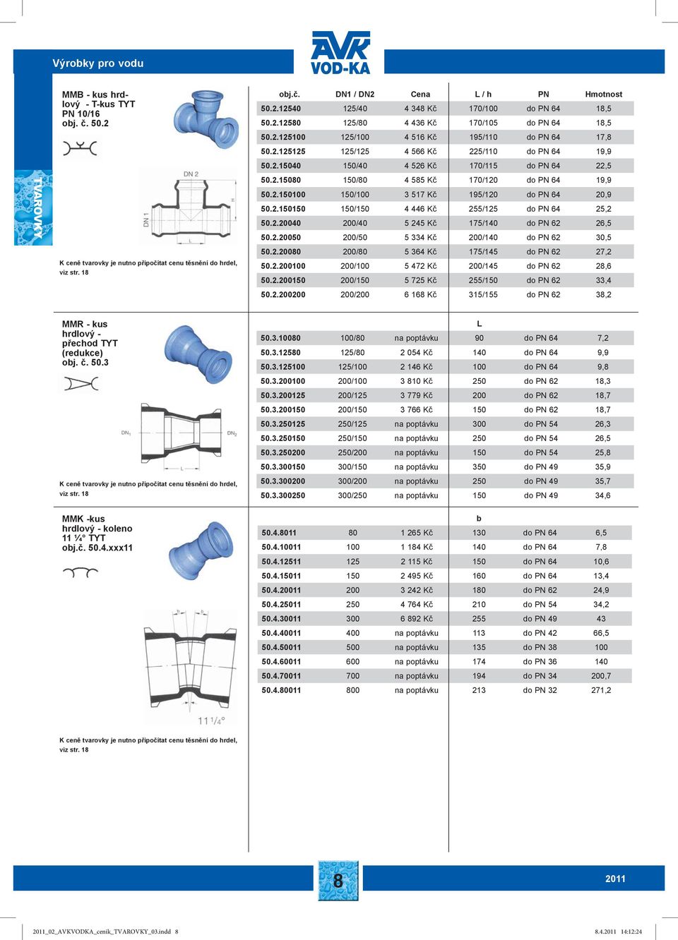 2.15080 150/80 4 585 Kč 170/120 do PN 64 19,9 50.2.150100 150/100 3 517 Kč 195/120 do PN 64 20,9 50.2.150150 150/150 4 446 Kč 255/125 do PN 64 25,2 50.2.20040 200/40 5 245 Kč 175/140 do PN 62 26,5 50.