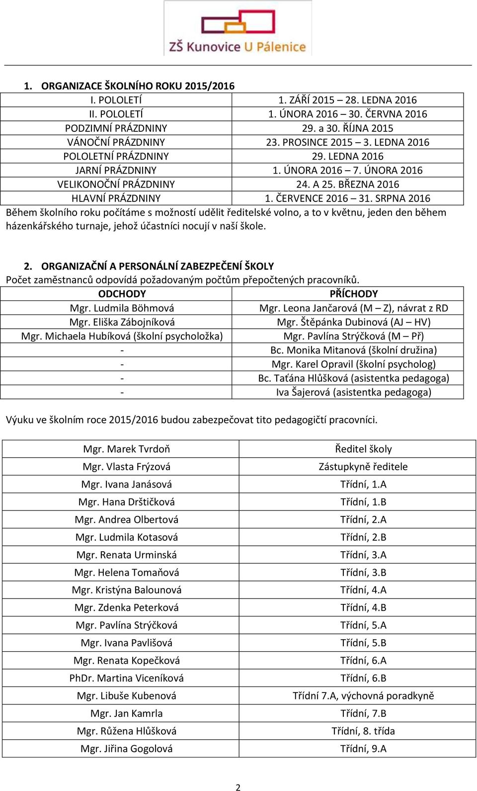 SRPNA 2016 Během školního roku počítáme s možností udělit ředitelské volno, a to v květnu, jeden den během házenkářského turnaje, jehož účastníci nocují v naší škole. 2. ORGANIZAČNÍ A PERSONÁLNÍ ZABEZPEČENÍ ŠKOLY Počet zaměstnanců odpovídá požadovaným počtům přepočtených pracovníků.