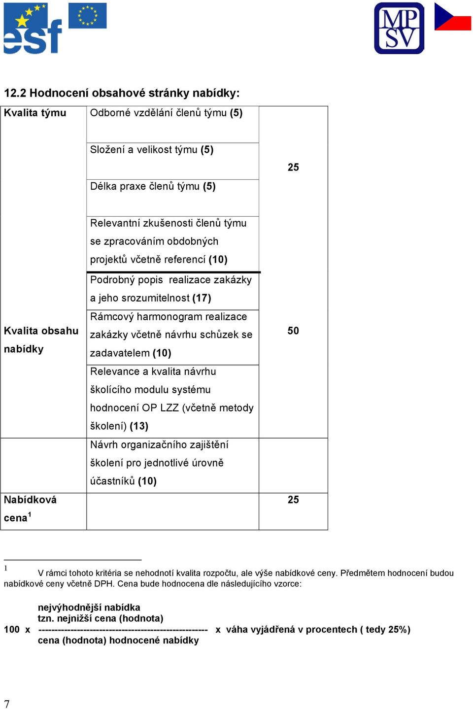 Relevance a kvalita návrhu školícího modulu systému hodnocení OP LZZ (včetně metody školení) (13) Návrh organizačního zajištění školení pro jednotlivé úrovně účastníků (10) Nabídková 25 cena 1 50 1 V