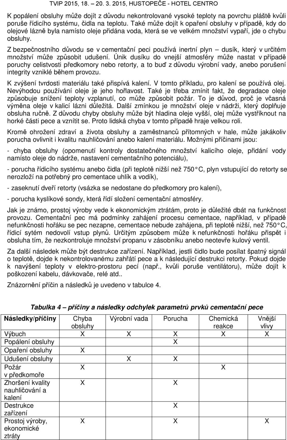 Z bezpečnostního důvodu se v cementační peci používá inertní plyn dusík, který v určitém množství může způsobit udušení.