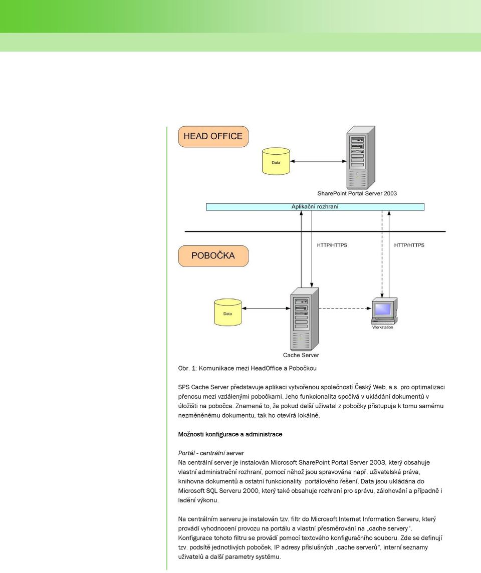 Možnosti konfigurace a administrace Portál - centrální server Na centrální server je instalován Microsoft SharePoint Portal Server 2003, který obsahuje vlastní administrační rozhraní, pomocí něhož