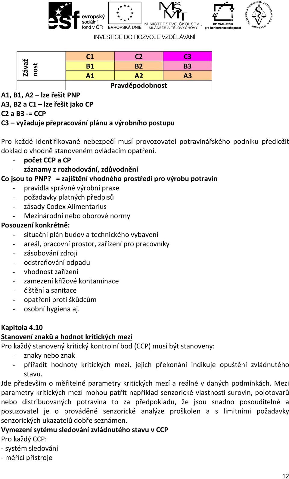 = zajištění vhodného prostředí pro výrobu potravin - pravidla správné výrobní praxe - požadavky platných předpisů - zásady Codex Alimentarius - Mezinárodní nebo oborové normy Posouzení konkrétně: -