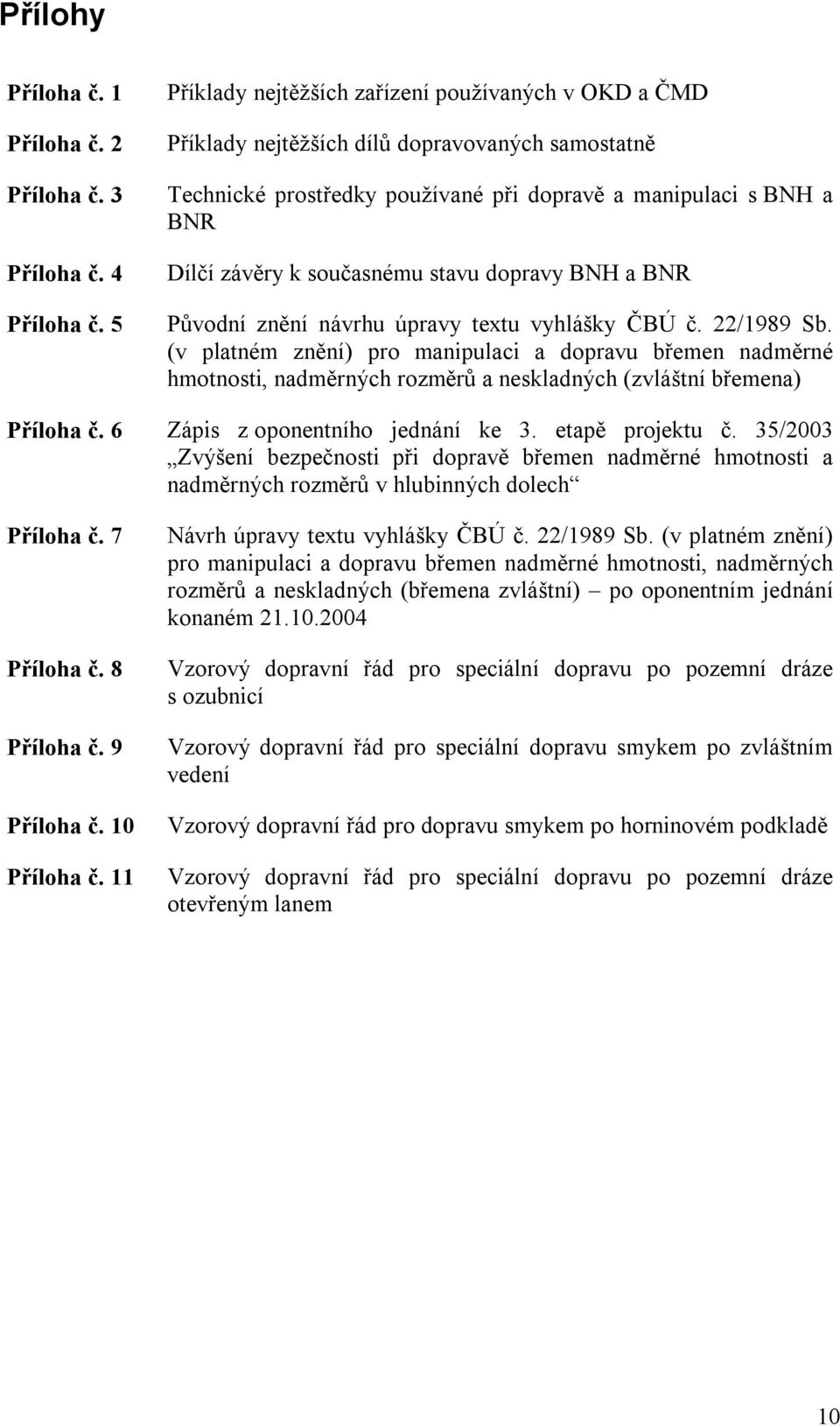 stavu dopravy BNH a BNR Původní znění návrhu úpravy textu vyhlášky ČBÚ č. 22/1989 Sb.