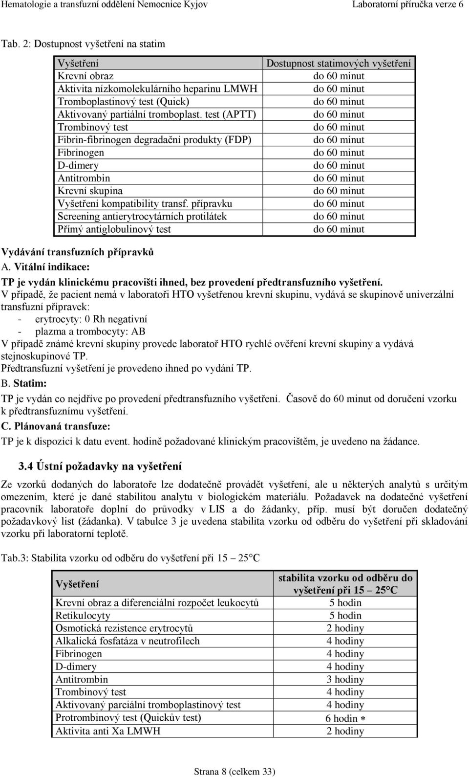 přípravku Screening antierytrocytárních protilátek Přímý antiglobulinový test Dostupnost statimových vyšetření do 60 minut do 60 minut do 60 minut do 60 minut do 60 minut do 60 minut do 60 minut do