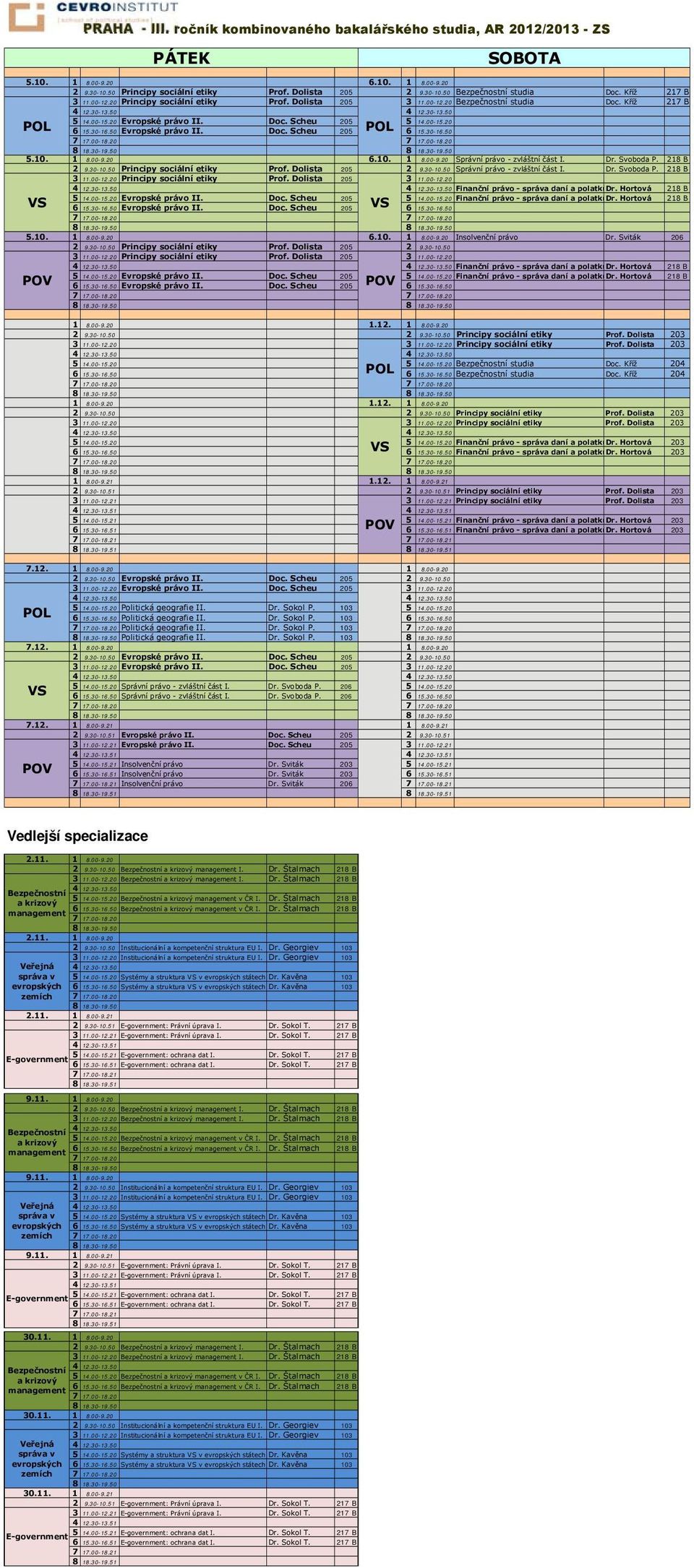 50 Evropské právo II. Doc. Scheu 205 6 15.30-16.50 1 8.00-9.20 1 8.00-9.20 5.10. 6.10. Správní právo - zvláštní část I. Dr. Svoboda P. 218 B 2 9.30-10.50 Principy sociální etiky Prof. Dolista 205 2 9.