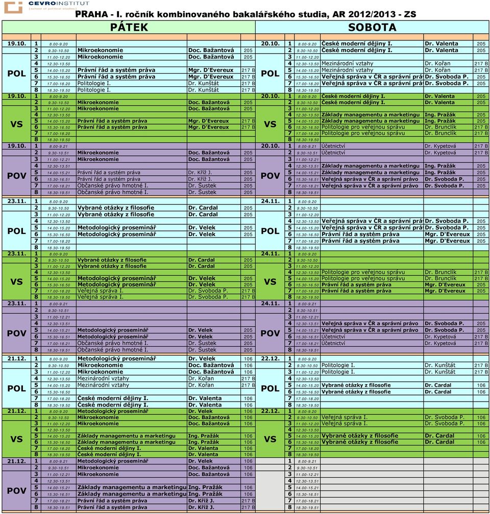 20 Právní řád a systém práva Mgr. D'Evereux 217 B 5 14.00-15.20 Mezinárodní vztahy Dr. Kořan 217 B 6 15.30-16.50 Právní řád a systém práva Mgr. D'Evereux 217 B 6 15.30-16.50 Veřejná správa v ČR a správní právdr.