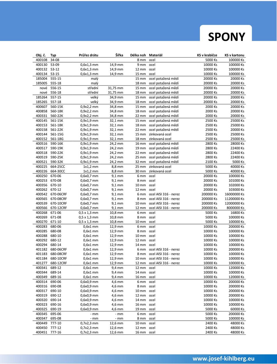 mm 12 mm ocel 10000 Ks 100000 Ks 400134 53-15 0,6x1,3 mm 14,9 mm 15 mm ocel 10000 Ks 100000 Ks 185004 555-15 malý 15 mm ocel potažená mědí 20000 Ks 20000 Ks 185005 555-18 malý 18 mm ocel potažená